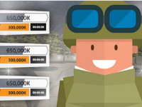 WarClicks
